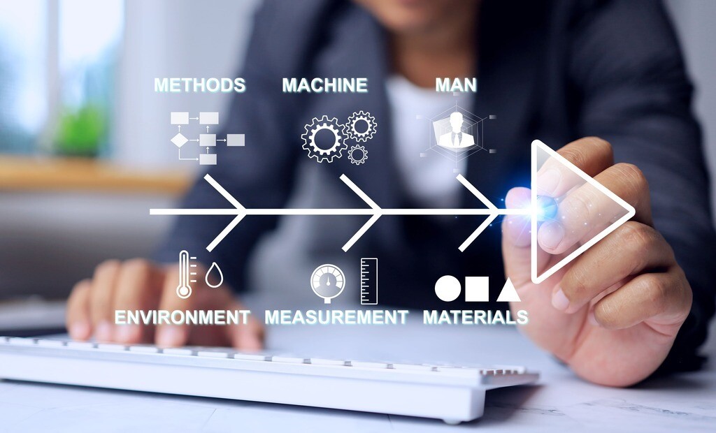 Cost-Effective Solutions For Private Label Shirt Production